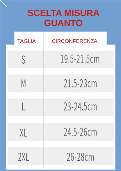 Guanti invernali a  3 camere separate ideali per sci e snowboard. Comodità e calore per ogni attività all’aperto.