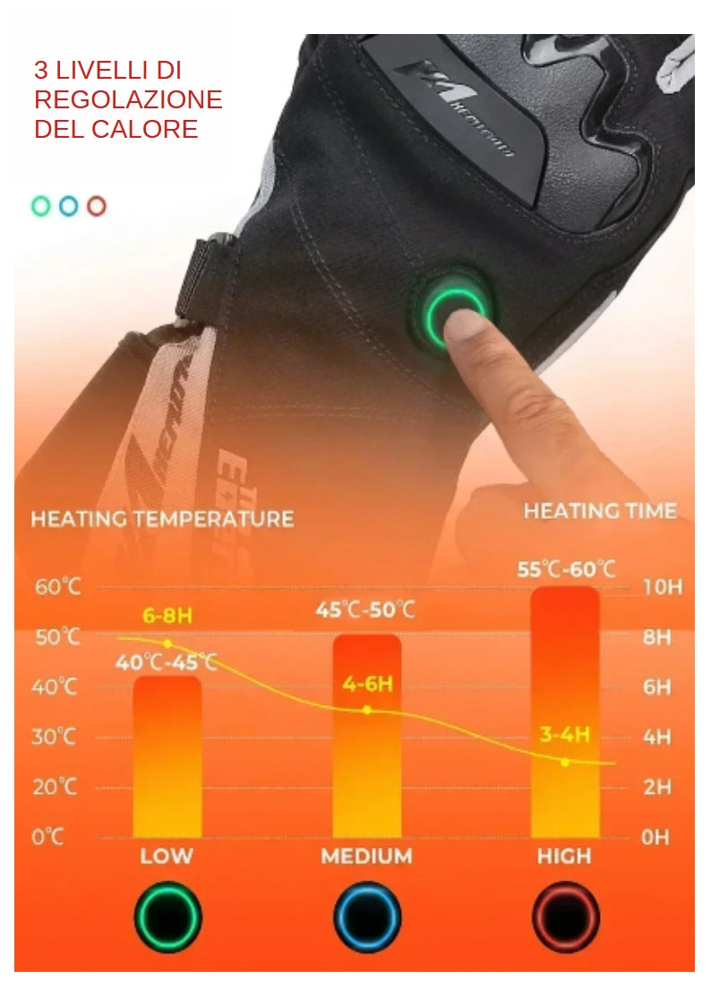 Guanti termici invernali riscaldati, touch screen, ideali per moto, sci, ciclismo e qualunque attività all’aperto.